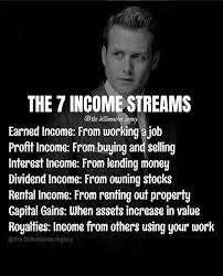 Black Billionaires In The Us 2020 Pin On Ways To Make Money At Home