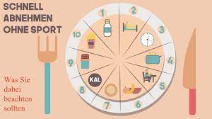 We did not find results for: Schnell Abnehmen Ohne Sport Was Sie Dabei Beachten Sollten Focus De