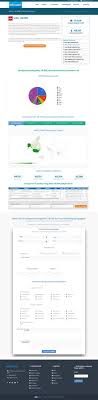 10 Best Snap Polls Images Polls Crm Snaps