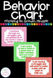 behavior chart focusing on growth mindset behaviour chart