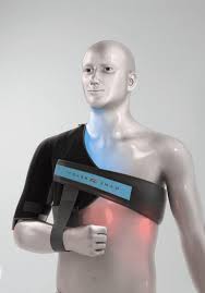 Game ready ice machine rental in nyc, long island and westchester. Gameready Cold Compression Therapy Ihomerehab