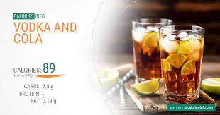 Vodka And Cola Calories In 100g Or Ounce 3 Facts Worth Knowing