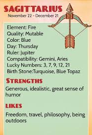 Whether you belong to the zodiac sign or are close to a gemini in your life, these quotes about the sign are something any gemini will find relatable. 120 Sagittarius Quotes On Men Women With Traits
