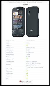 ZTE V875 To your site :: Xphone24.com