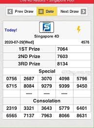 Lotaria Togel Rudal 7984 Just For Fun Facebook