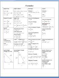 Math Worksheet 1000 Images About Math Science On Pinterest Physics Formulas Math Cheat Sheet For Algebra 1 Act Math Math Formulas Math Methods