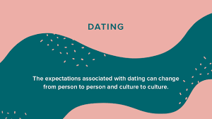 But a great way to help make sure success within dating would be to know these types of five primary rules. What Are The Different Types Of Relationships 35 Terms To Know