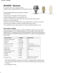 Atlantis Abutments Design Guide Cad Cam Patient Specific