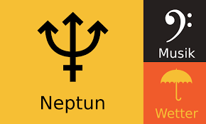 2 bedeutungsarm, bedeutungslos, bedeutungsreich, bedeutungsschwanger, bedeutungsvoll. Symbole Fur Blindenschrift Sternzeichen Wettersymbole Planeten Astronomische Symbole Erweitern Html Entities Durc Wetter Symbole Sonderzeichen Sternzeichen