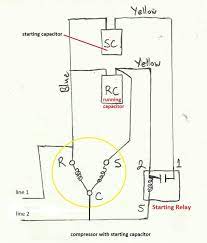 Move the brown wire from the f terminal of the original capacitor to one side of the new capacitor. Unique Single Phase Capacitor Start Capacitor Run Motor Wiring Diagram Electrical Wiring Diagram Electrical Circuit Diagram Compressor