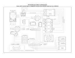 It is one of the essential parts of different products like telephones and tvs. 25kw Electric Furnace Wiring Diagram Diagram Base Website Wiring Diagram Bodytemplatediagram Preseren It