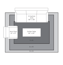 Magnificent Common Area Rug Sizes Recommended Area Rug Sizes