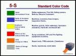 Graphic Products Offers A Free Guide To 5s Standard Color