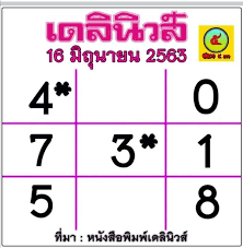 หวยไทยรัฐ 16/6/64 หวยเดลินิวส์ 16/6/64 หวยบางกอกทูเดย์ 16/6/64 รวมเลขเด็ด 16 มิ.ย. Https Xn Y3ccoob5b Com E0 B8 Ab E0 B8 A7 E0 B8 A2 E0 B9 80 E0 B8 94 E0 B8 A5 E0 B8 B4 E0 B8 99 E0 B8 B4 E0 B8 A7 E0 B8 Aa E0 B9 8c E0 B8 87 E0 B8 A7 E0 B8 94 16 6 63