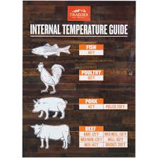 internal temperature guide grill magnet