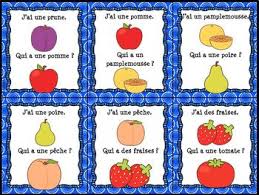 Les Fruits Jeu J Ai Qui A French Fruits Game Fruit Map