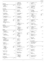 Virendra swarup, chairman, legislative council, uttar pradesh (india). Southpart Pdf