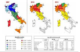 Inarcassa: iniziano a crescere i redditi dei professionisti ma per gli ...