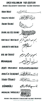 Arabic Calligraphy Scripts Arabic Calligraphy Variations Islamic Graphics Hat Sanatinda Sikca Ku Islam Hat Sanati Arapca Kaligrafi Dovmesi Arapca Kaligrafi