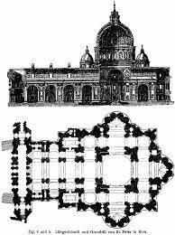 El artista miguel ángel fue arquitecto de la basílica de san pedro del vaticano. Pin By Esperanza On History Of Architecture Architecture History Renaissance Architecture St Peters Basilica