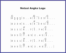 Cara membaca not untuk biola. Membaca Not Angka Lagu Seputar Musik
