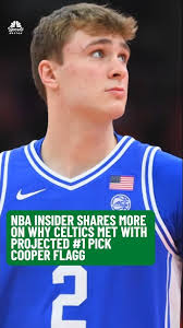 NBA Insider shares more details