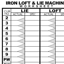 Iron Loft Lie Machine Worksheet Ralph Maltby