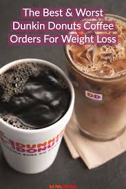 Pin On Weight Loss Tips