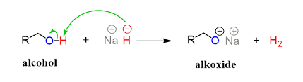 The williamson ether synthesis is an organic reaction used to convert an alcohol and an alkyl halide to an ether using a base such as naoh. Williamson Ether Synthesis Chemistry Steps