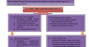 Jurang pembangunan yang begitu luas dan ketara antara barat dan timur. Nota Lengkap Kemunculan Dan Perkembangan Nasionalisme Di Asia Tenggara Spm Bab 1 Pendidikanmalaysia Com