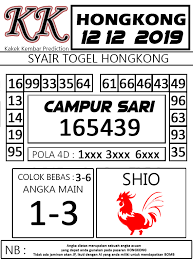 Prediksi Kakek Kembar Hongkong Kamis 12 Desember 2019 Kembar Pola Desember
