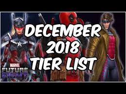 There are not enough rankings to create a community average for the marvel future fight uniform tier list tier list . Best Heroes Ranked December 2018 175 Character Tier List Marvel Future Fight Youtube
