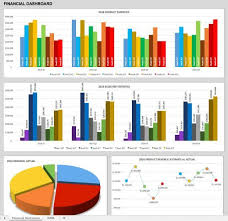 21 best kpi dashboard excel templates and samples download