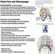 Pin On Weight Loss Food Diet