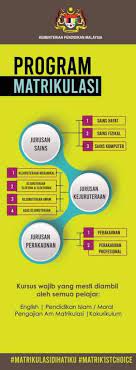 Kursus ijazah (degree) yang layak dipohon oleh lepasan asasi. Lepasan Spm Bagi Adik Adik Yang Nak Tahu Jurusan Apa Ada Facebook
