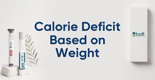 Image result for Energy Deficit Calculation