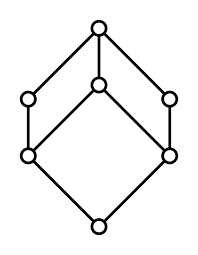 The Centred Hexagon Lattice S7 Also Known As D2 Is M Symmetric But Not Modular