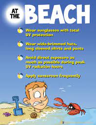 The rnli has around 1,500 rnli lifeguards (including volunteers) on over 240 beaches around the uk. Beach Safety Poster Hse Images Videos Gallery