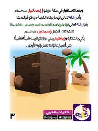 یک مقام آمریکایی به عربستان توصیه میکند که ایران را تهدید نکند. Ù‚ØµØ© Ø³ÙŠØ¯Ù†Ø§ Ø§Ø¨Ø±Ø§Ù‡ÙŠÙ… ÙˆØ¨Ù†Ø§Ø¡ Ø§Ù„ÙƒØ¹Ø¨Ø© Ù„Ù„Ø§Ø·ÙØ§Ù„ Ø¨Ø§Ù„ØµÙˆØ± Ù‚ØµØ© Ø¨Ù†Ø§Ø¡ Ø§Ù„Ø¨ÙŠØª Ø§Ù„Ø­Ø±Ø§Ù… ØªØ·Ø¨ÙŠÙ‚ Ø­ÙƒØ§ÙŠØ§Øª Ø¨Ø§Ù„Ø¹Ø±Ø¨ÙŠ