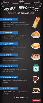 Pin On All About Language