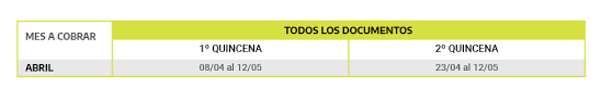 Cuanto van a cobrar los beneficiarios de la asignación universal por hijo en abril los beneficiarios de la asignación. Calendario De Pagos Anses