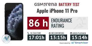 Apple Iphone 11 Pro And Pro Max Review Lab Tests Display Battery Life Speakers Audio Quality
