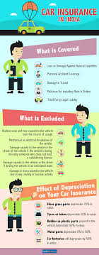 The insurance freight service which we offer entirely serves the clients by providing compensation to the damages and losses incurred due to some accidental effects. Car Insurance Compare Renew Car Insurance Policies Online In India