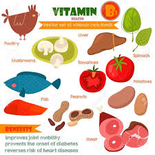Vitamins And Minerals Foods Illustrator Set 8 Vector Set Of Vitamin Mineral Food Vitamins Vitamin Rich Foods