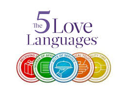 The best way to start building relationship health is to better understand yourself. Love Language Quiz Free Online Quiz