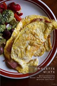Mon Ebook De Recettes Petits Dejeuners Et Brunchs Sans Four Petit Dejeuner Et Brunch Recette De Petit Dejeuner Brunch