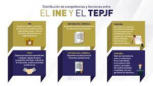 Последние твиты от tepjf (@tepjf_informa). 24anosdeltepjf El Trabajo Felipe Fuentes Barrera ÙÙŠØ³Ø¨ÙˆÙƒ