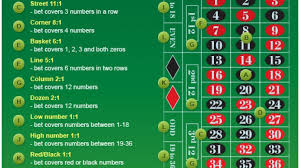 fedex roulette five of the craziest gambling stories in