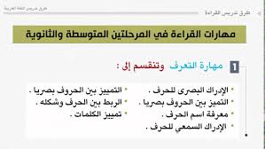 طرق تدريس اللغة العربية الوحدة 6 العوامل التي تؤثر في تعلم مهارات القراءة ومهارات القراءة Youtube