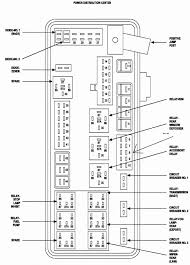 Fuse Box Wiring